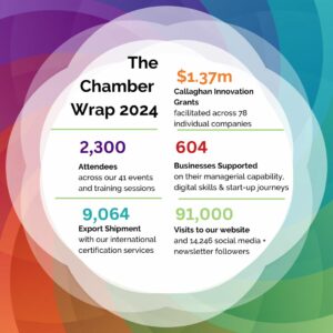 Tauranga Business Chamber's highlights of 2024